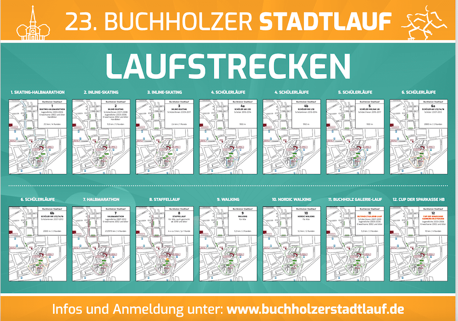 Buchholzer Stadtlauf 2022 Uebersicht